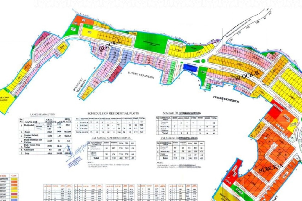 Grace Valley Islamabad Master Plan